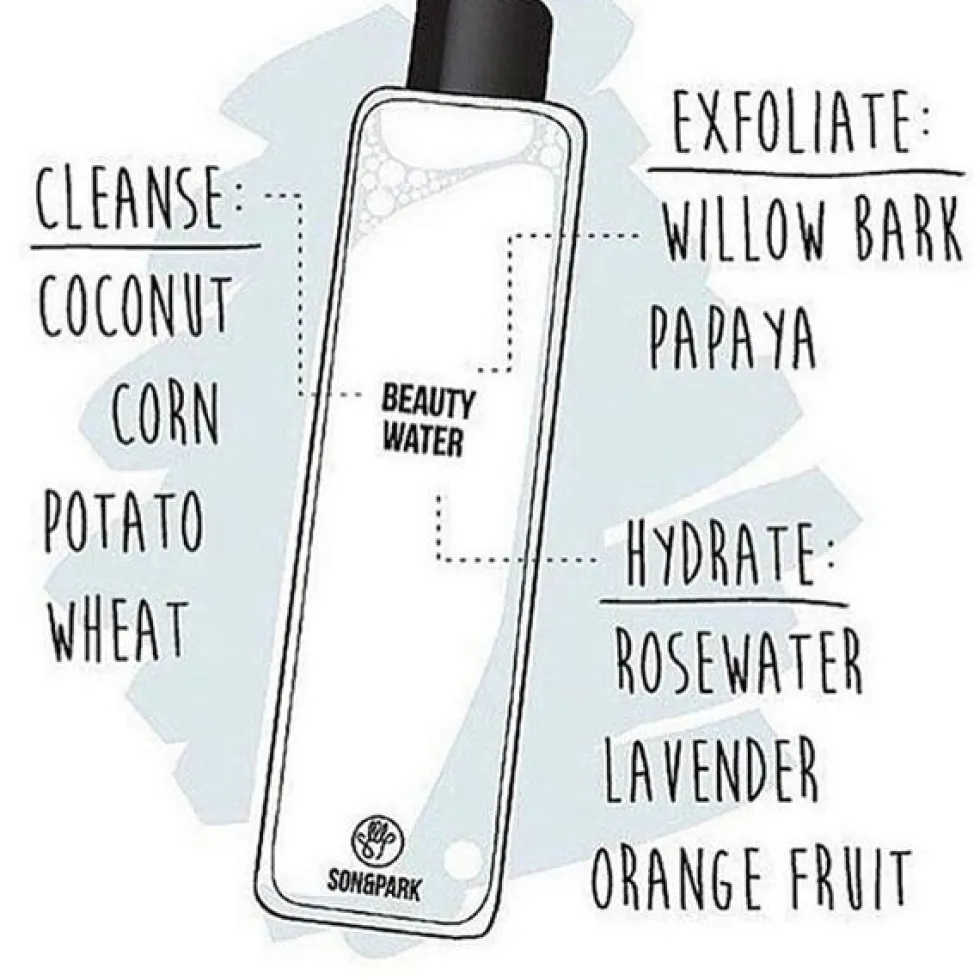 Beauty Water