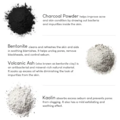 Bentolin Pore Clay Mask