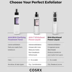 BHA Blackhead Power Liquid