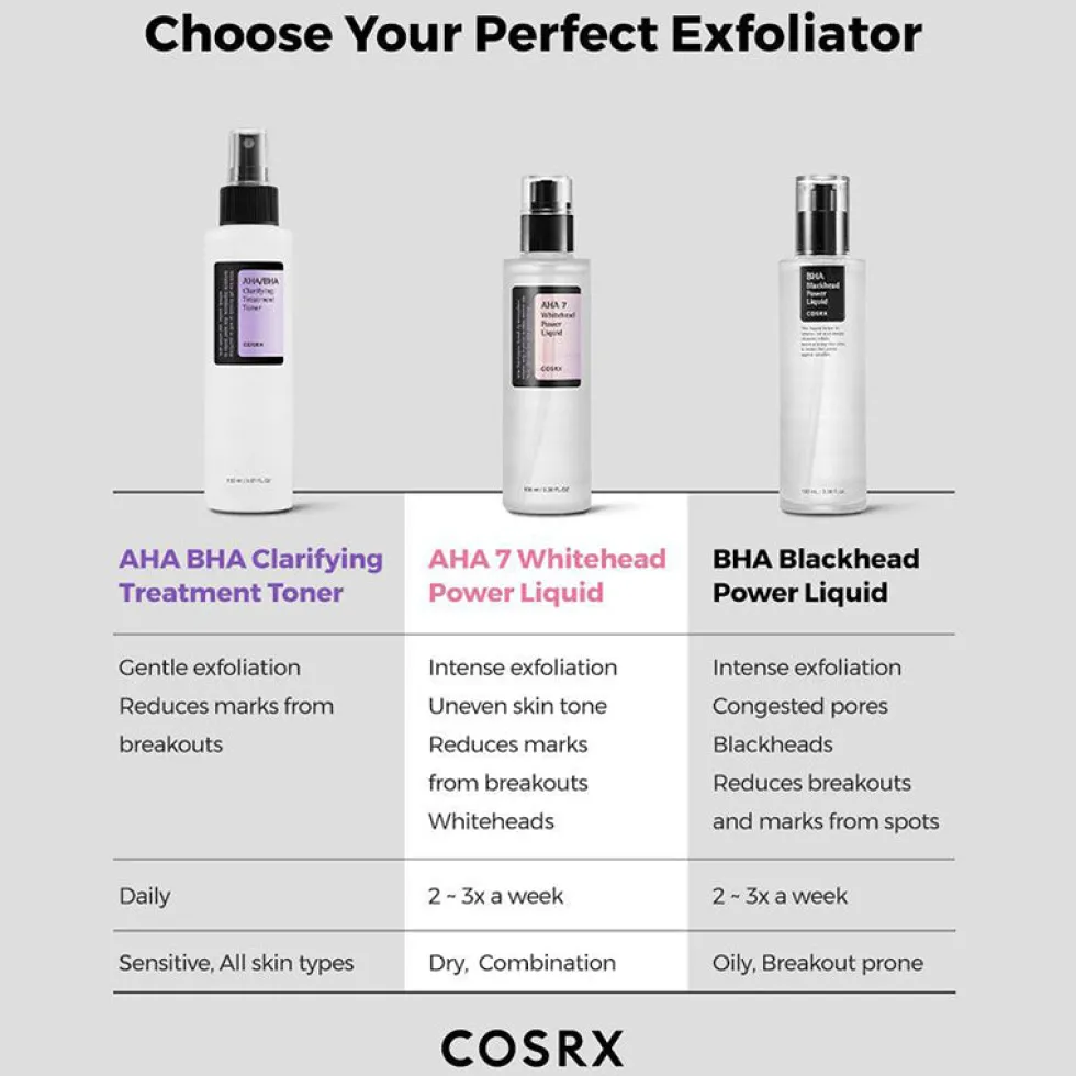 BHA Blackhead Power Liquid