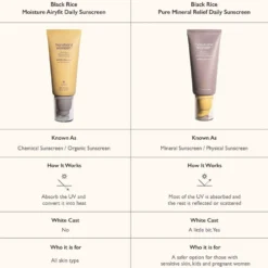 Black Rice Pure Mineral Relief Daily Sunscreen SPF50+ PA++++