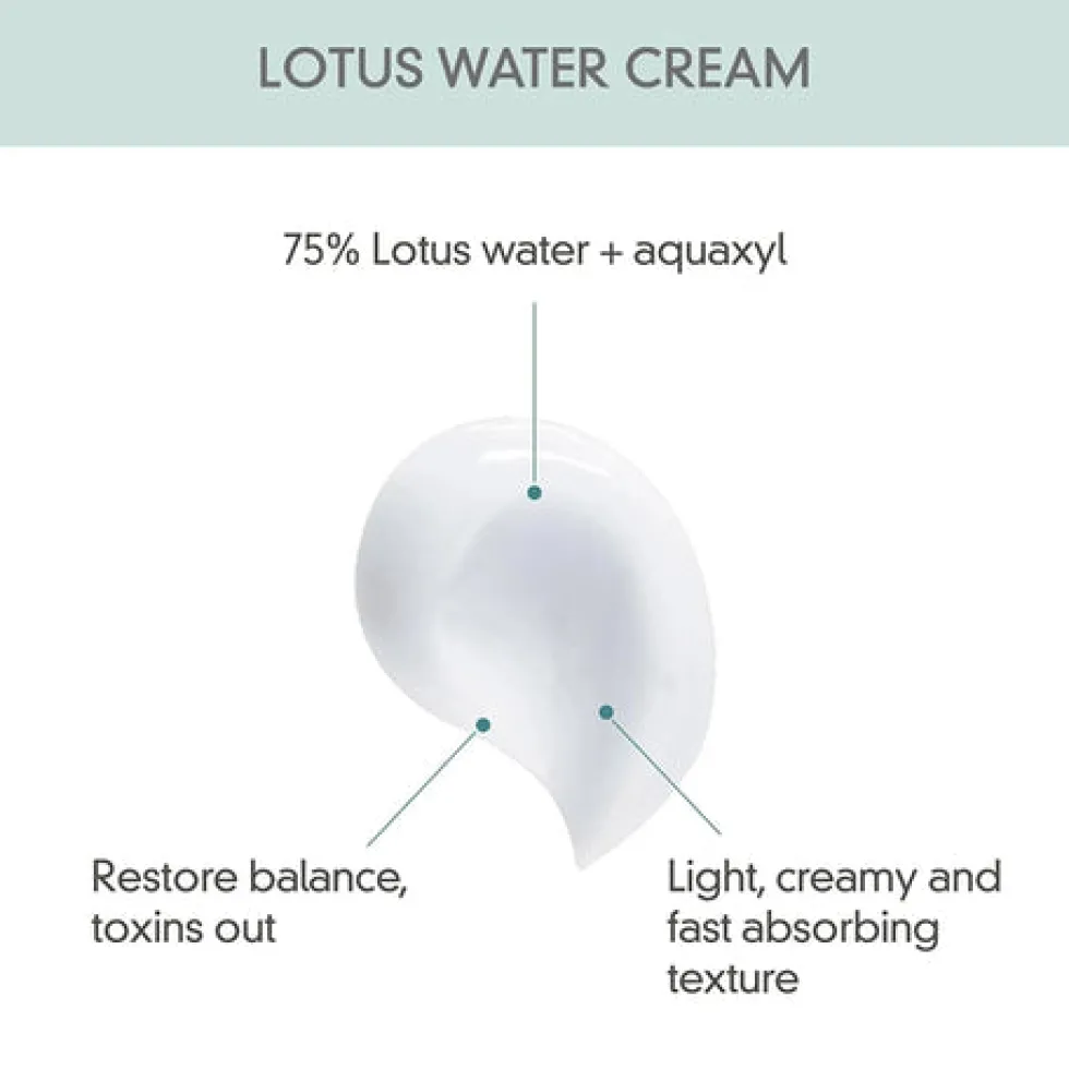 Calming Lotus Cream