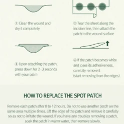 Clear Spot Patch
