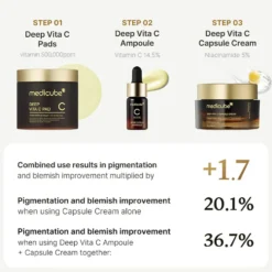 Deep Vita C Capsule Cream