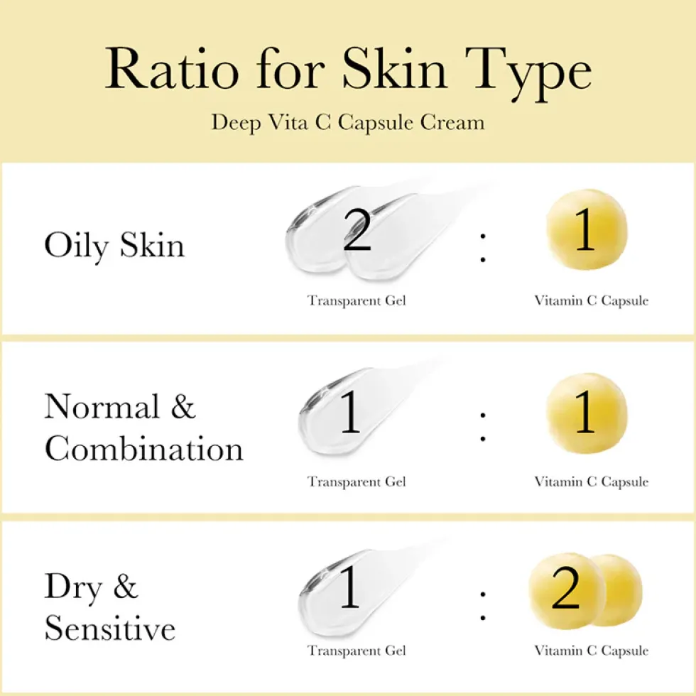 Deep Vita C Capsule Cream