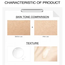 DER. CONCENTRATE Niacinamide Plus