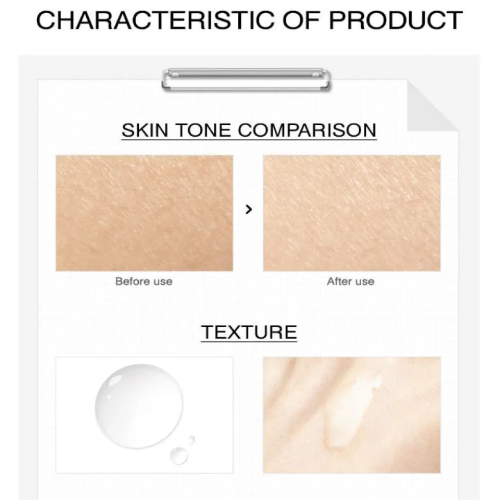 DER. CONCENTRATE Niacinamide Plus