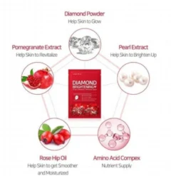 Diamond Brightening Calming Glow Luminous Ampoule Mask