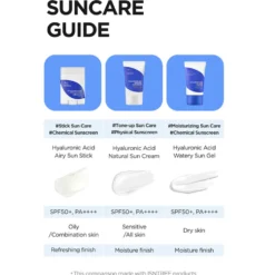 hyaluronic Acid Watery Sun Gel SPF50+ PA++++