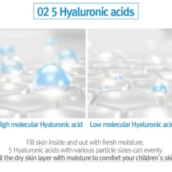 Kids & Baby Face Lotion