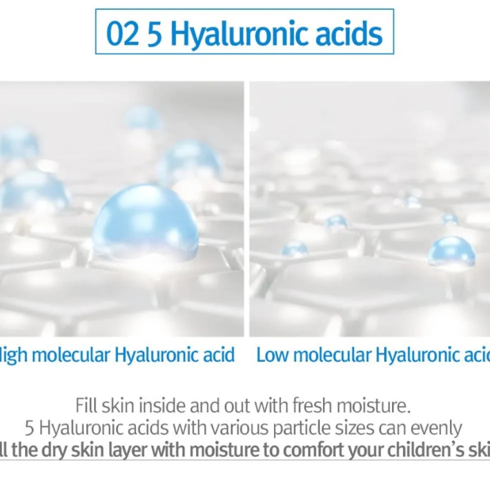 Kids & Baby Face Lotion
