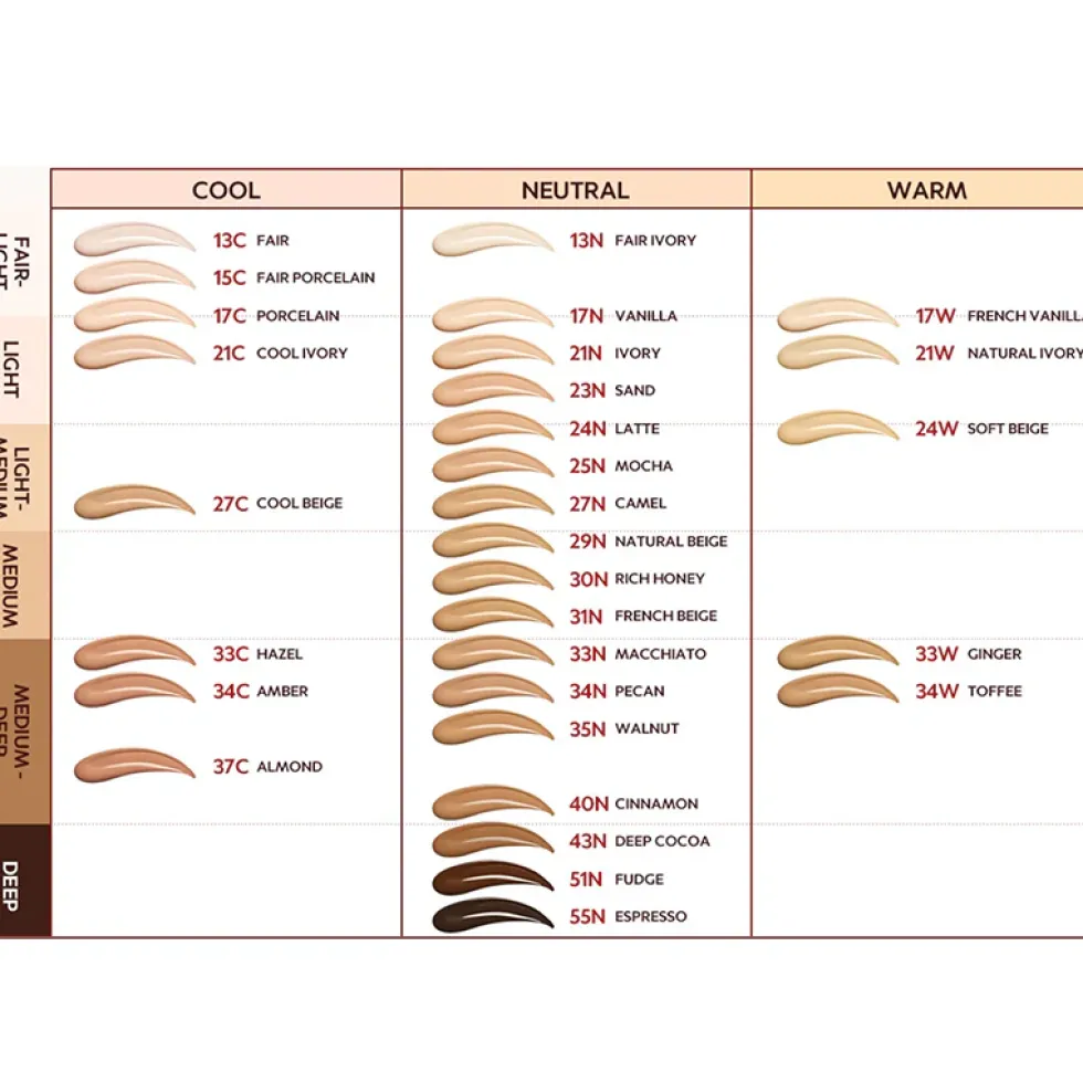 Mask Fit Red Cushion 6 Shade Trial Kit