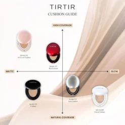 Mask Fit Red Mini Cushion