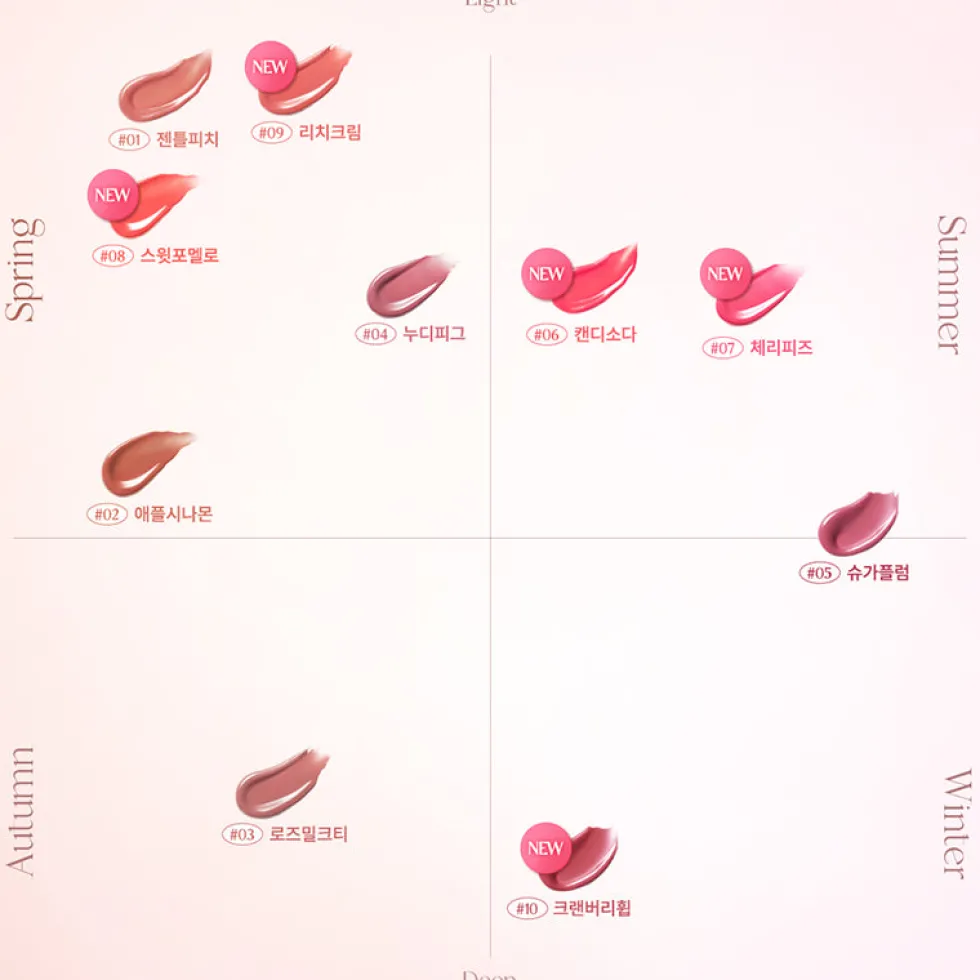 Melting Candy Balm