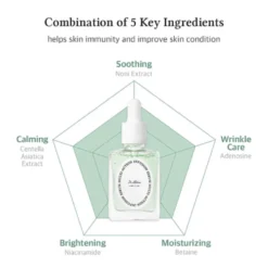 Multi-Action Infusion Serum
