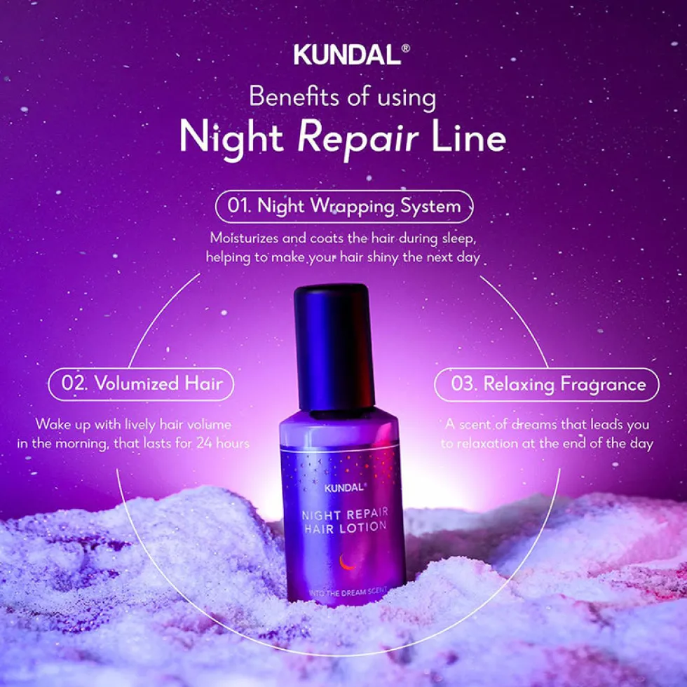 Night Repair Hair Lotion