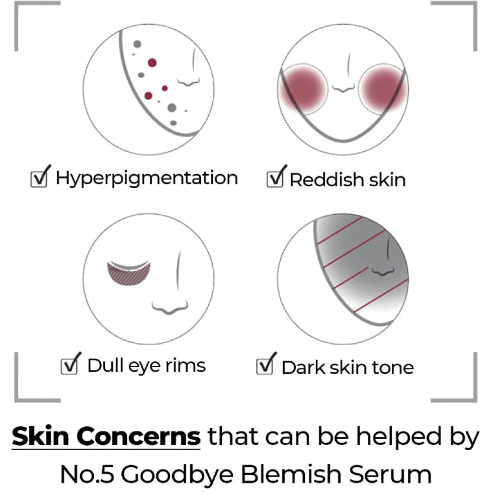 No.5 Goodbye Blemish Serum