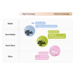 Satin Wear Healthy Green Cushion