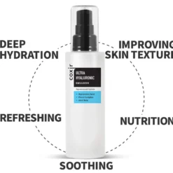Ultra Hyaluronic Emulsion