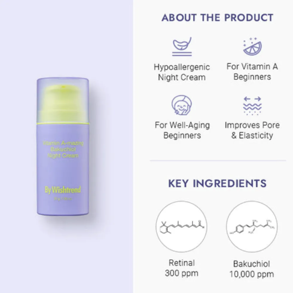 Vitamin A-mazing Bakuchiol Night Cream