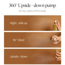 White Truffle Aromatic Body Mist Serum